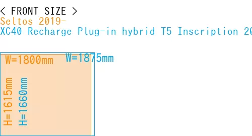 #Seltos 2019- + XC40 Recharge Plug-in hybrid T5 Inscription 2018-